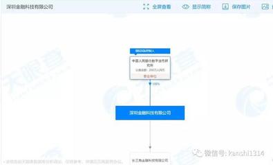 數(shù)字人民幣的深圳征途 技術(shù)轉(zhuǎn)讓與維護(hù)如何鑄就國(guó)家級(jí)金融基石
